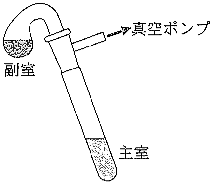 図1