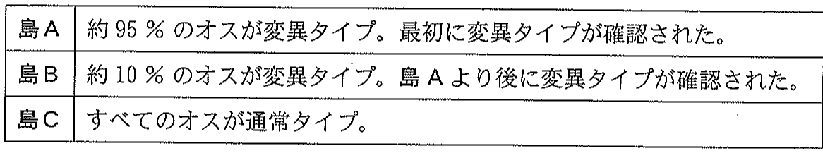 表2