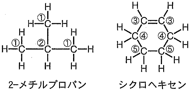図1