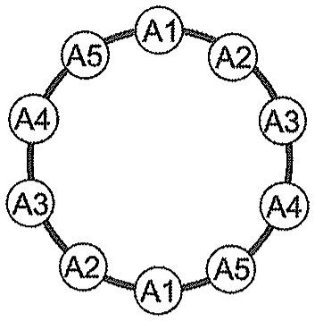 図3
