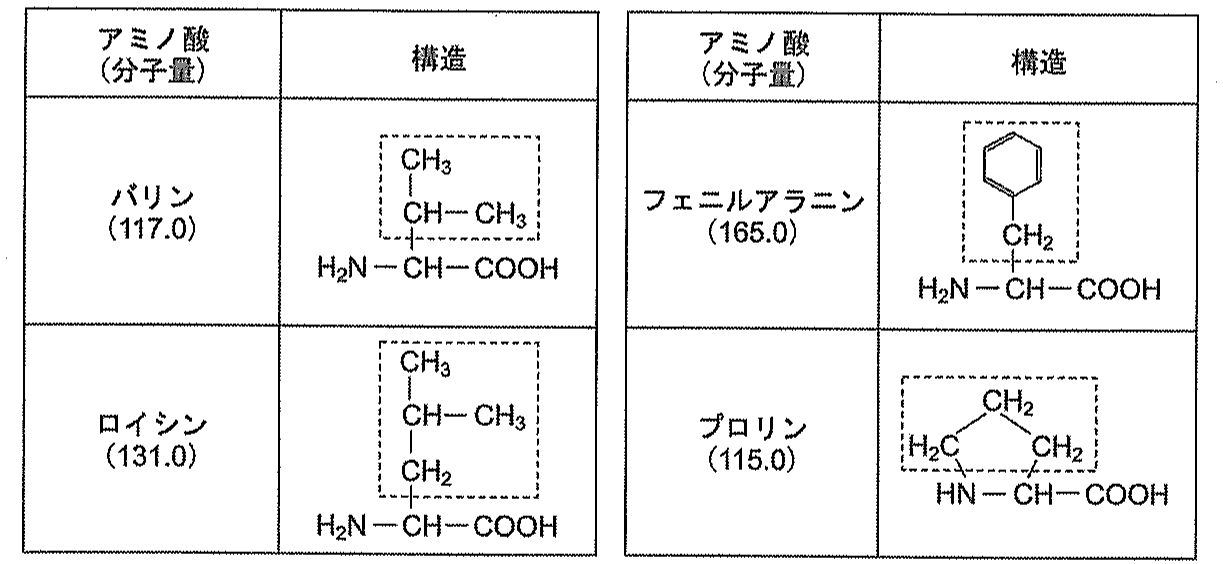 図4