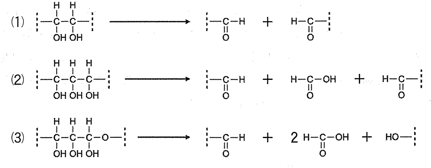 図2