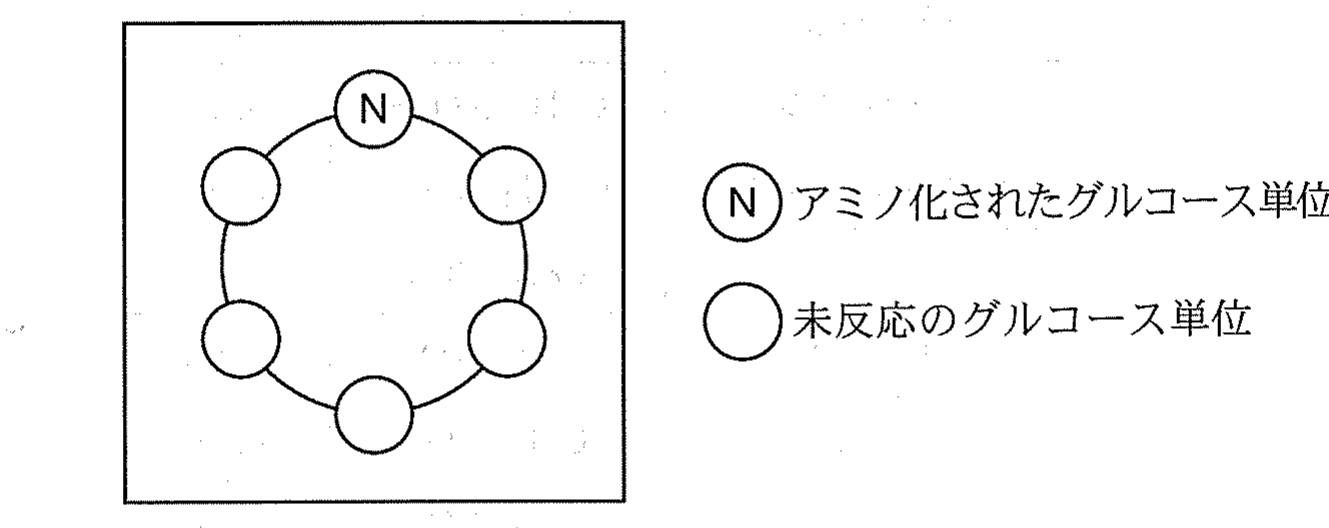 記入例