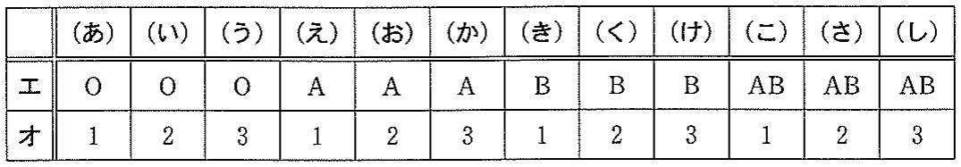 4t1
