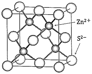 図1