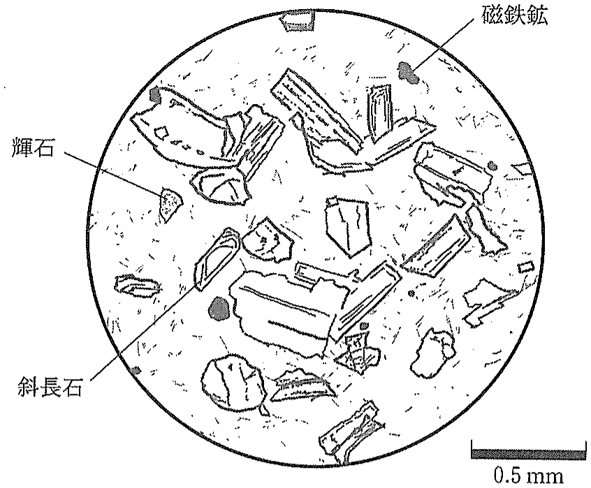 図1