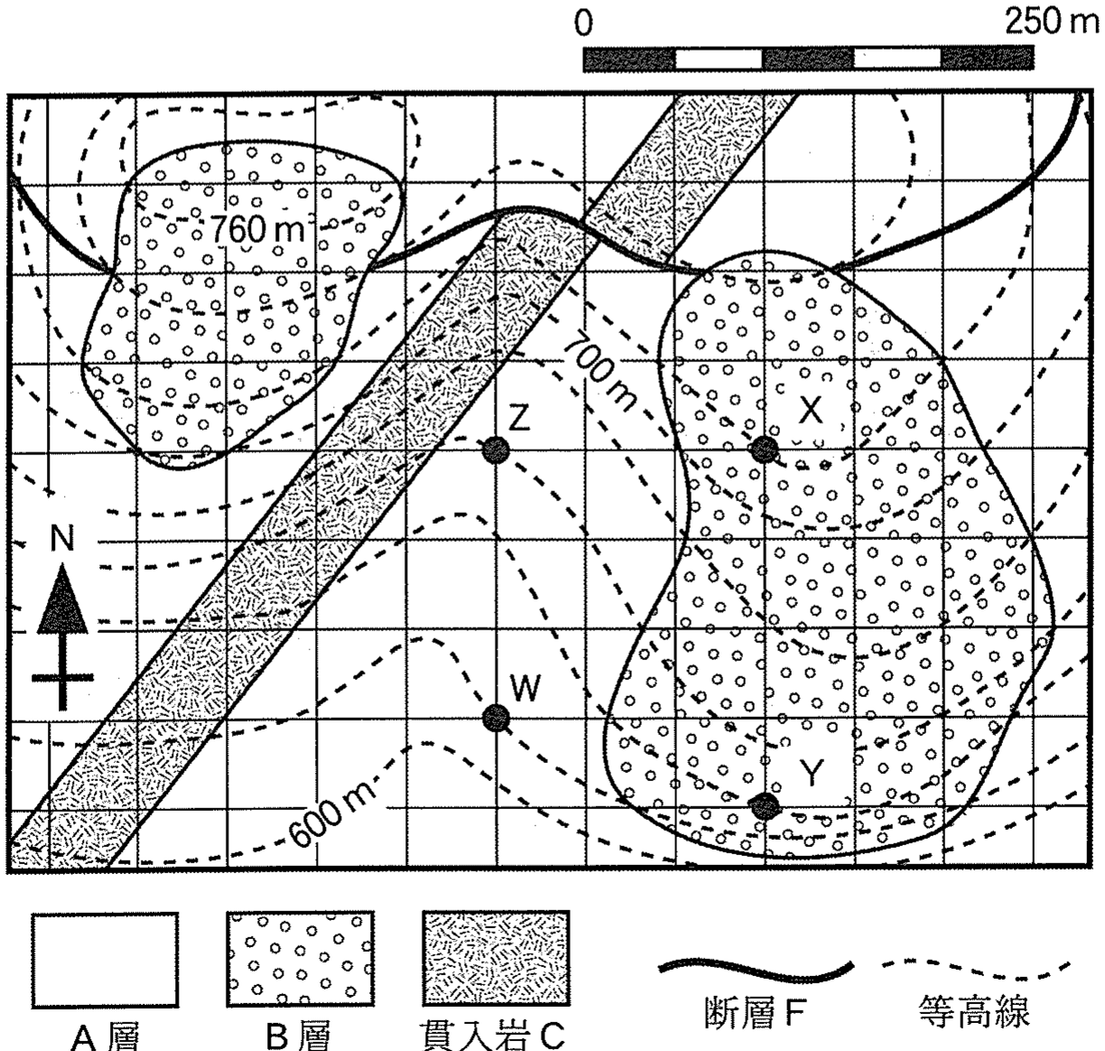 図1