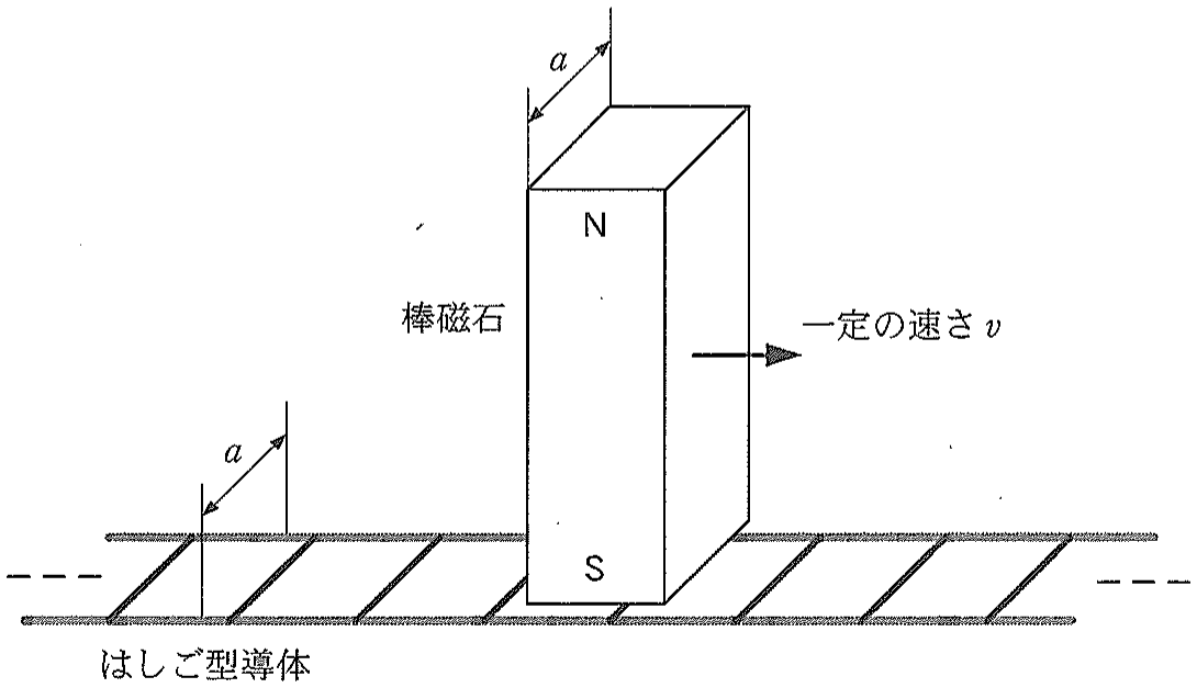 図1