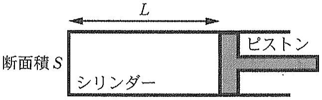 図1