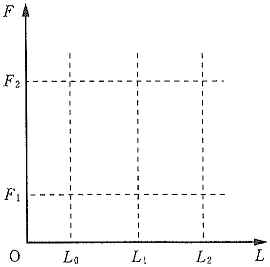 図4