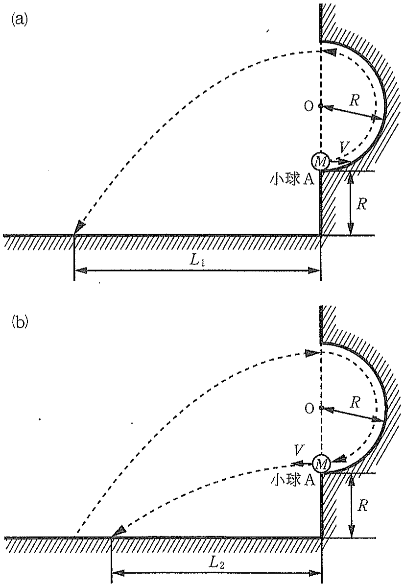 図4