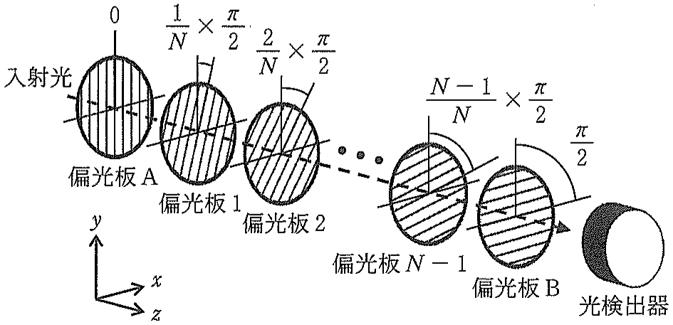 図4