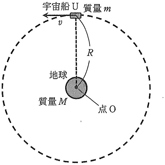 図2
