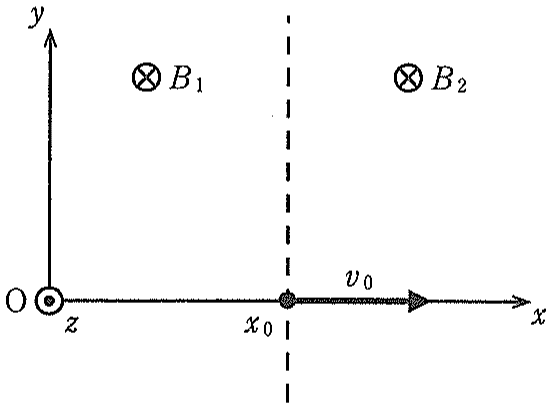 図2