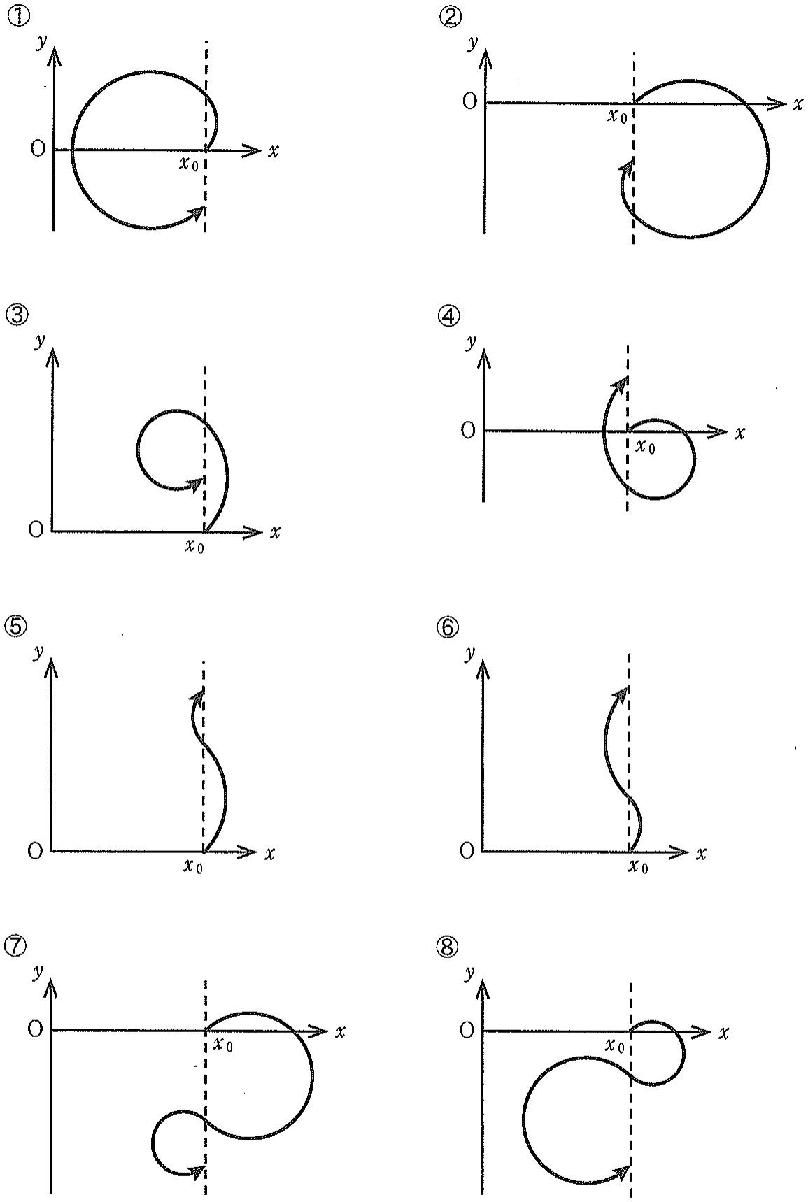 図4