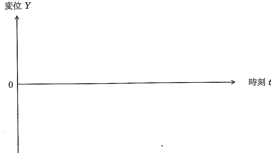 図4