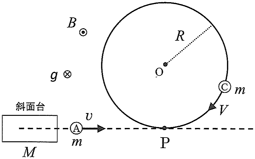 図4