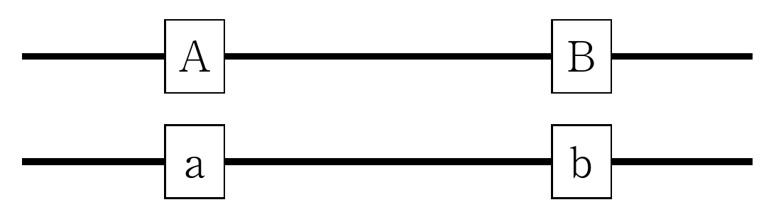 3f1
