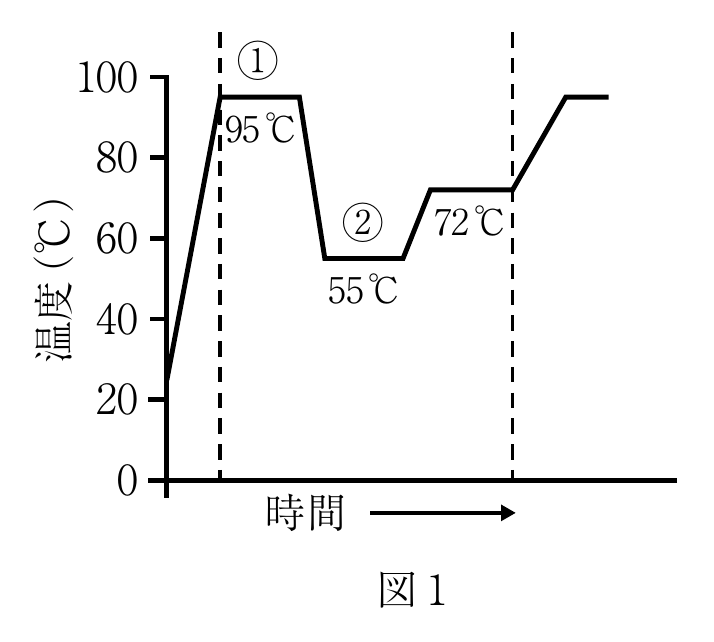 4f1