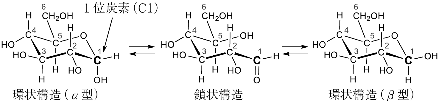 5f1