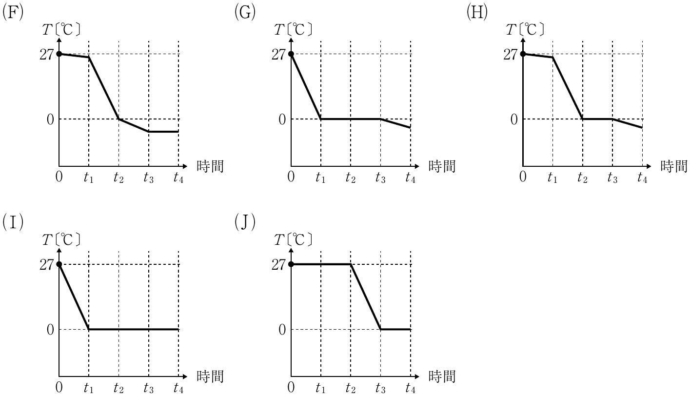 1f6
