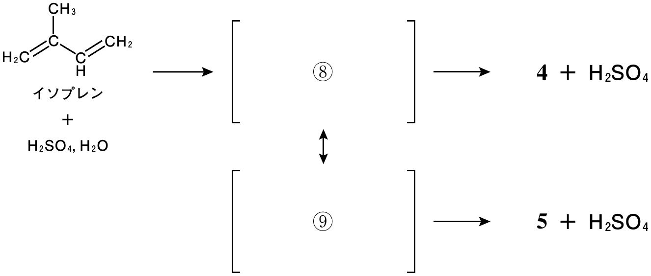 4f4