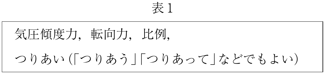 4t1