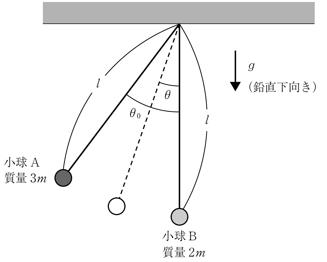 1f1