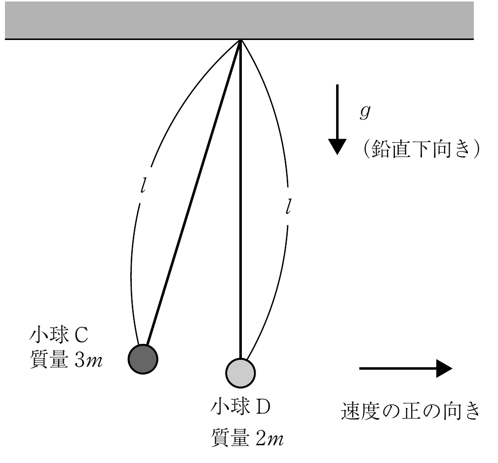 1f2
