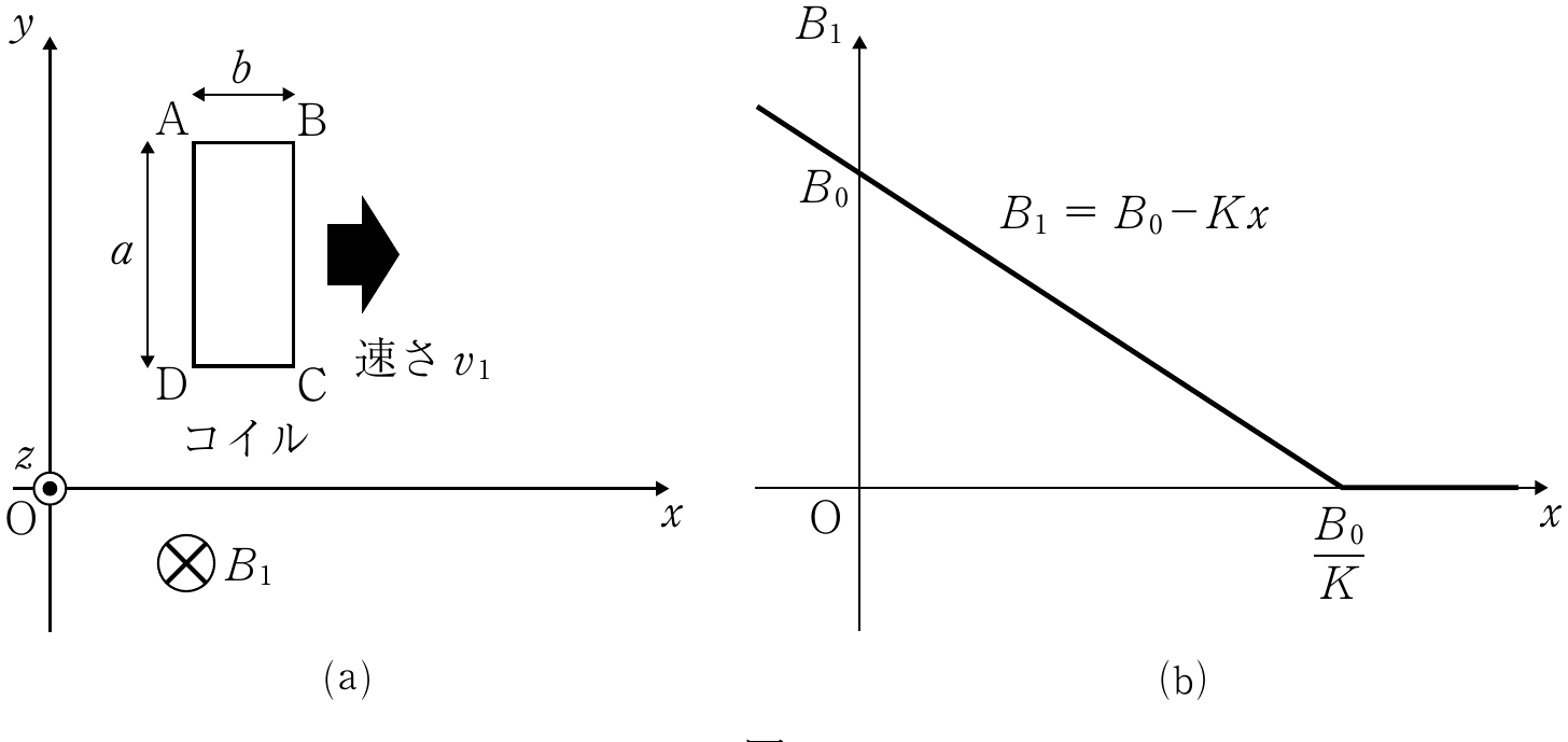 2f4