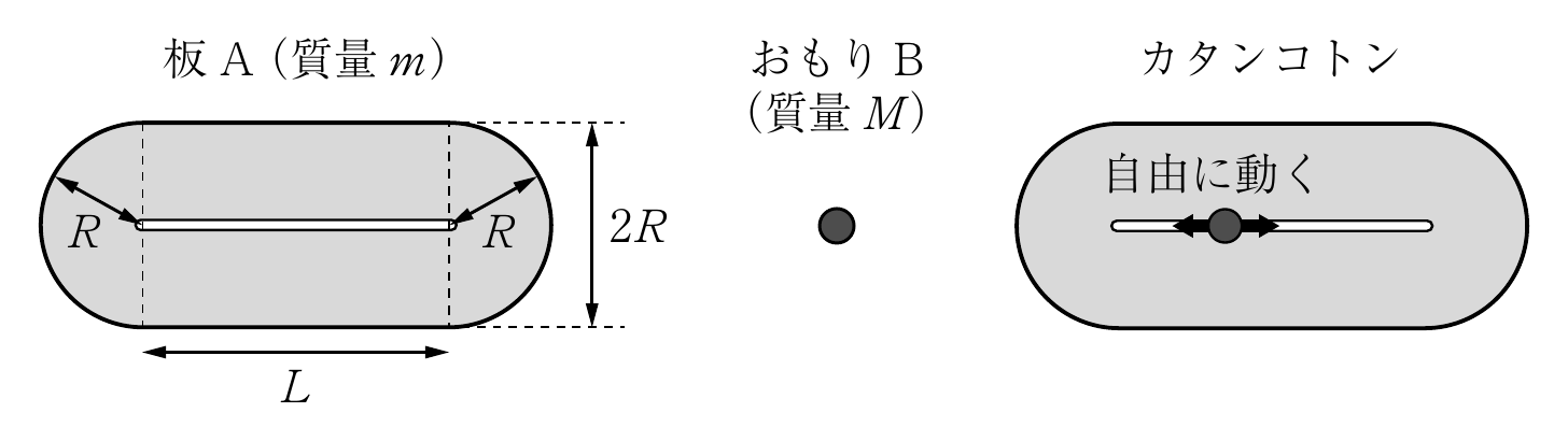 1f2