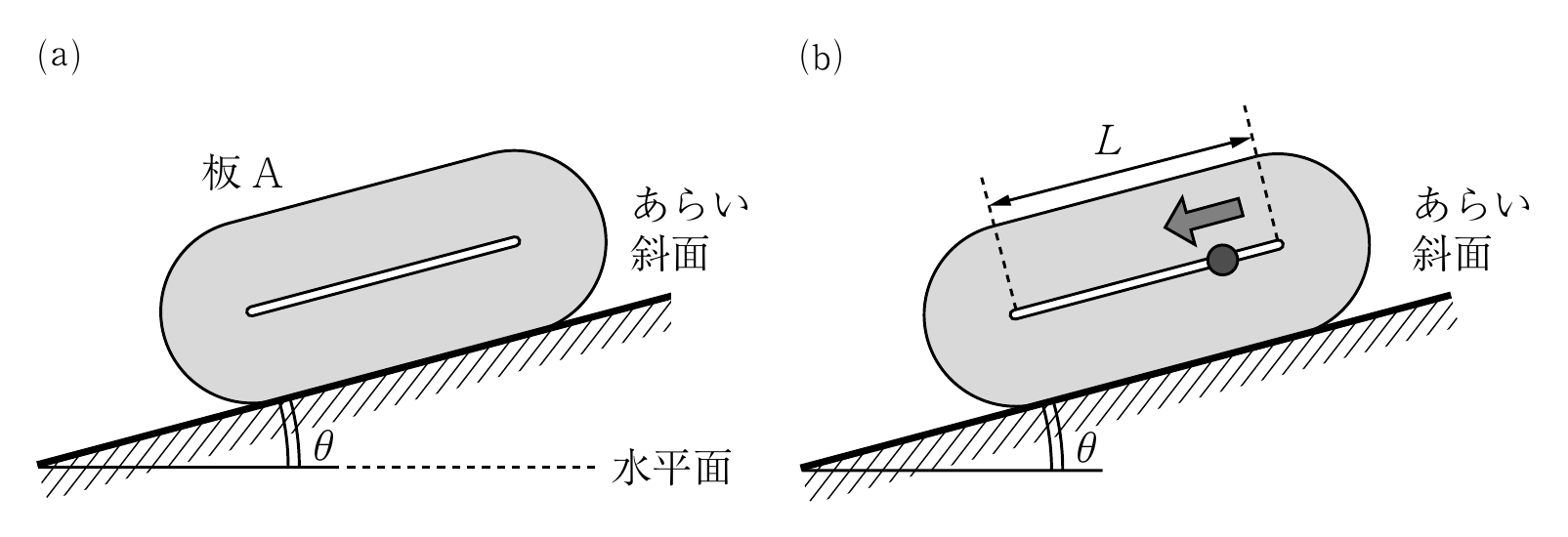 1f3