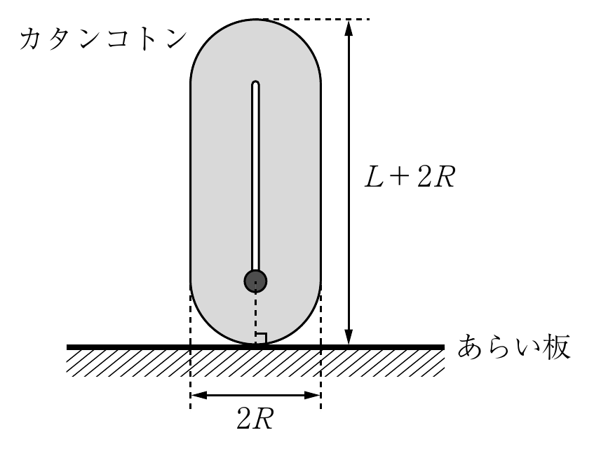 1f5
