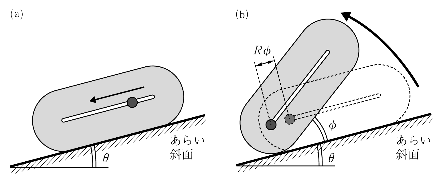 1f8