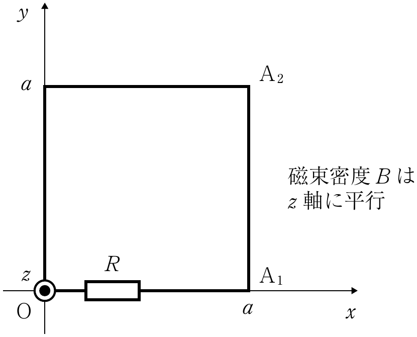 2f1