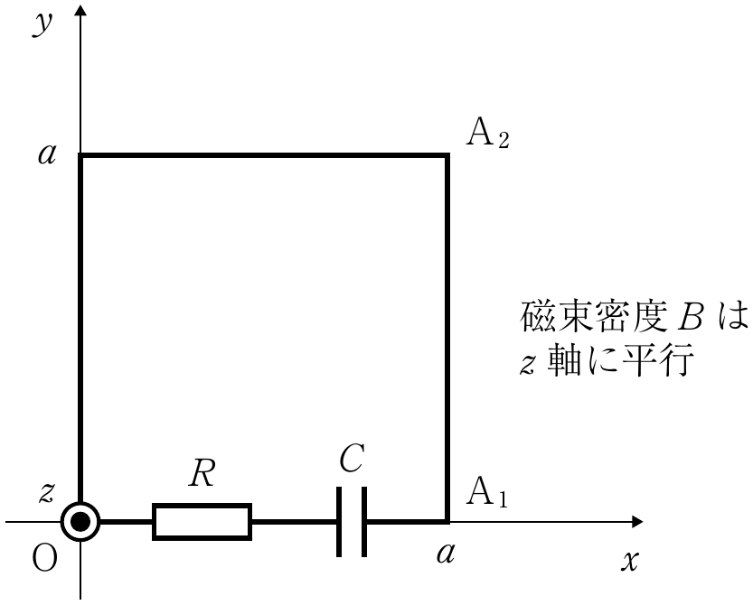 2f3