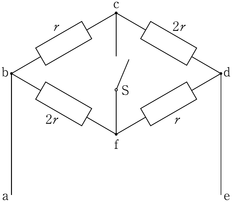 2f8