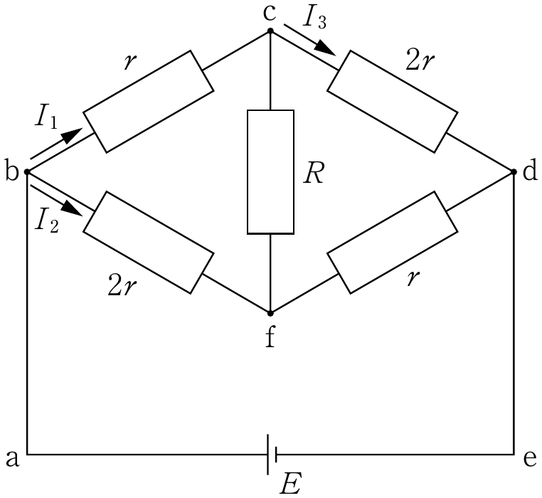 2f9