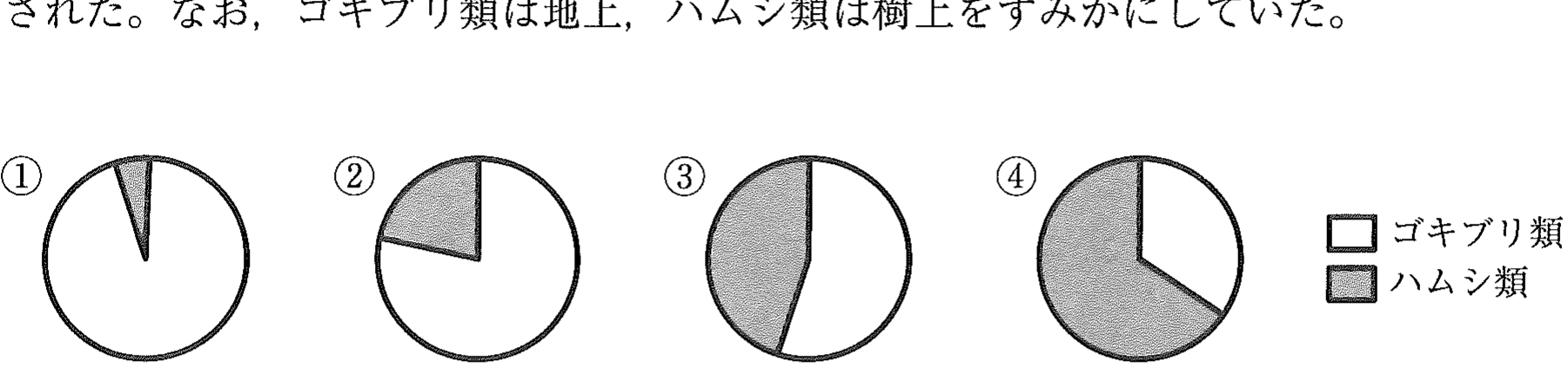 図4