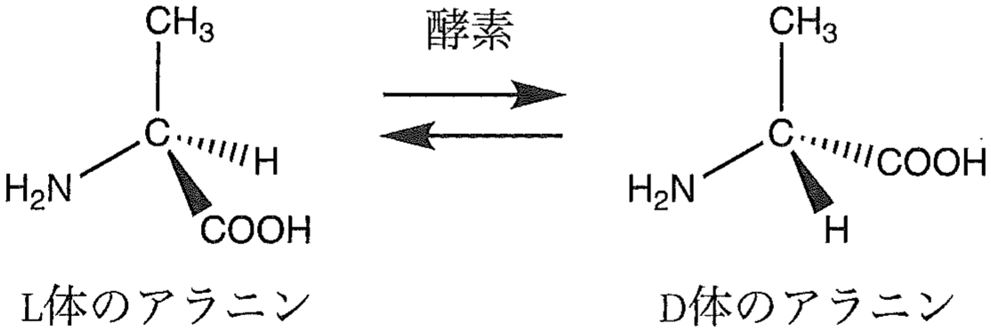 図1(問2)