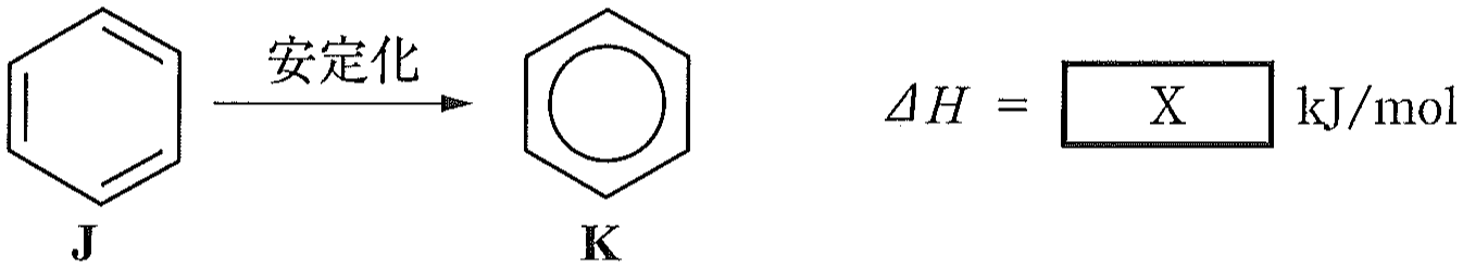 図2