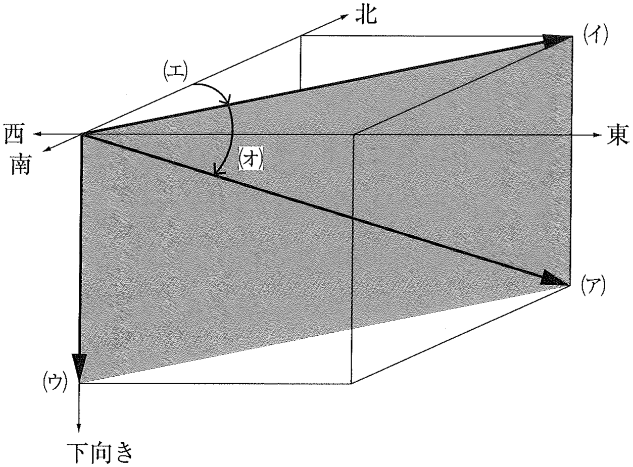 図2