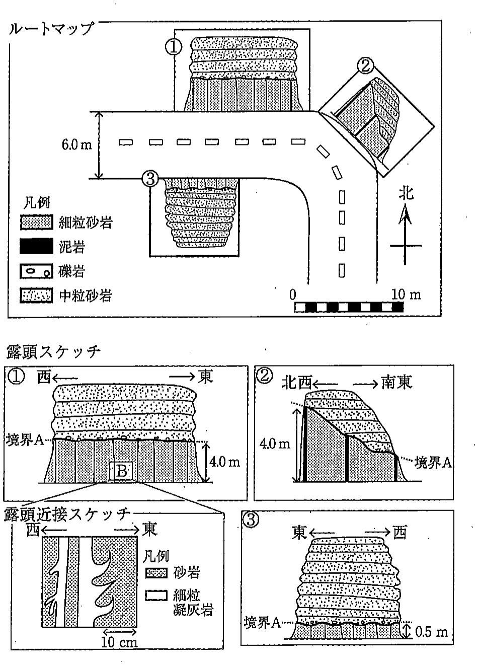 図1