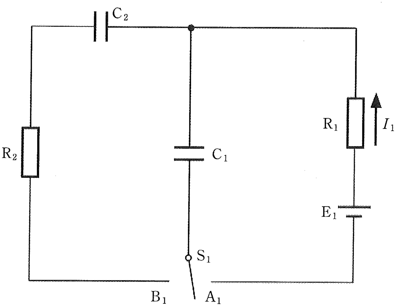 図1