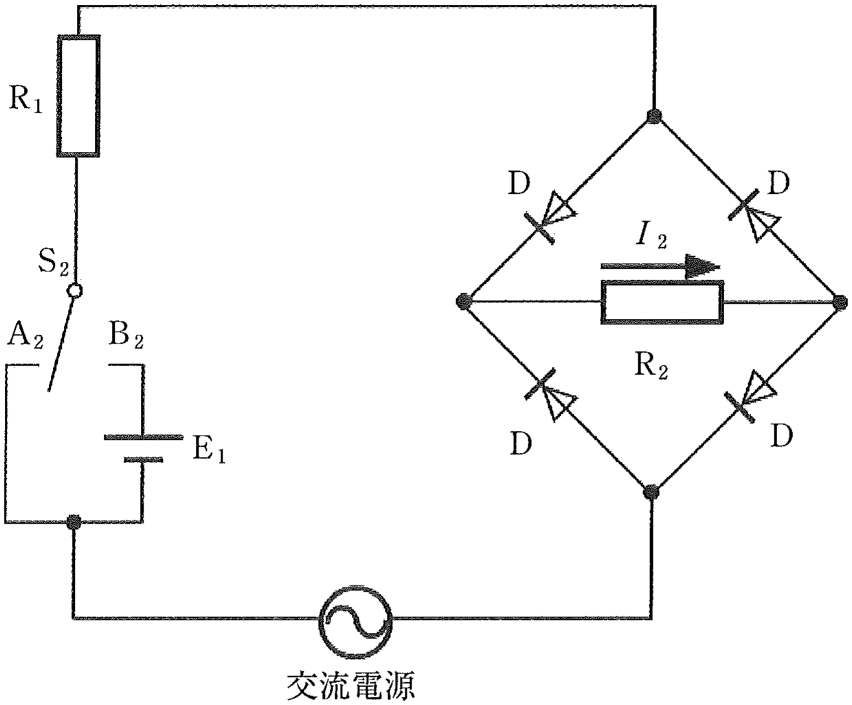 図3