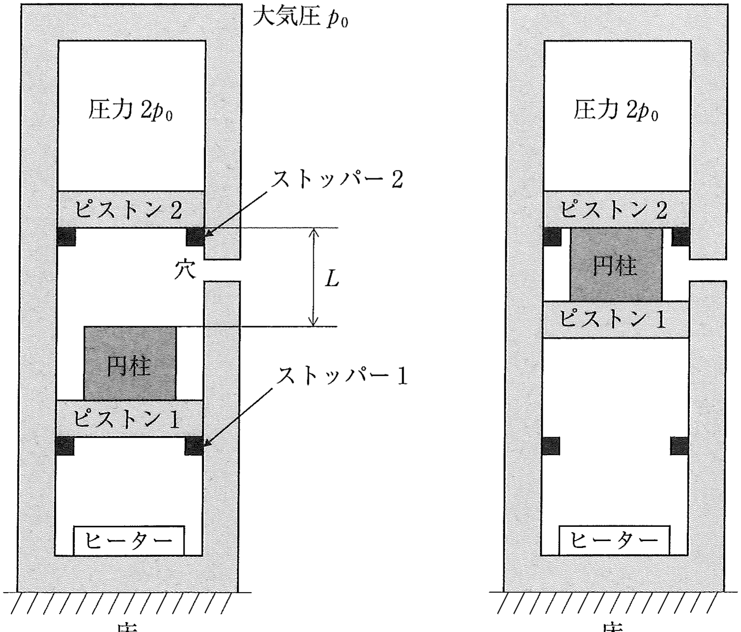図2・図3