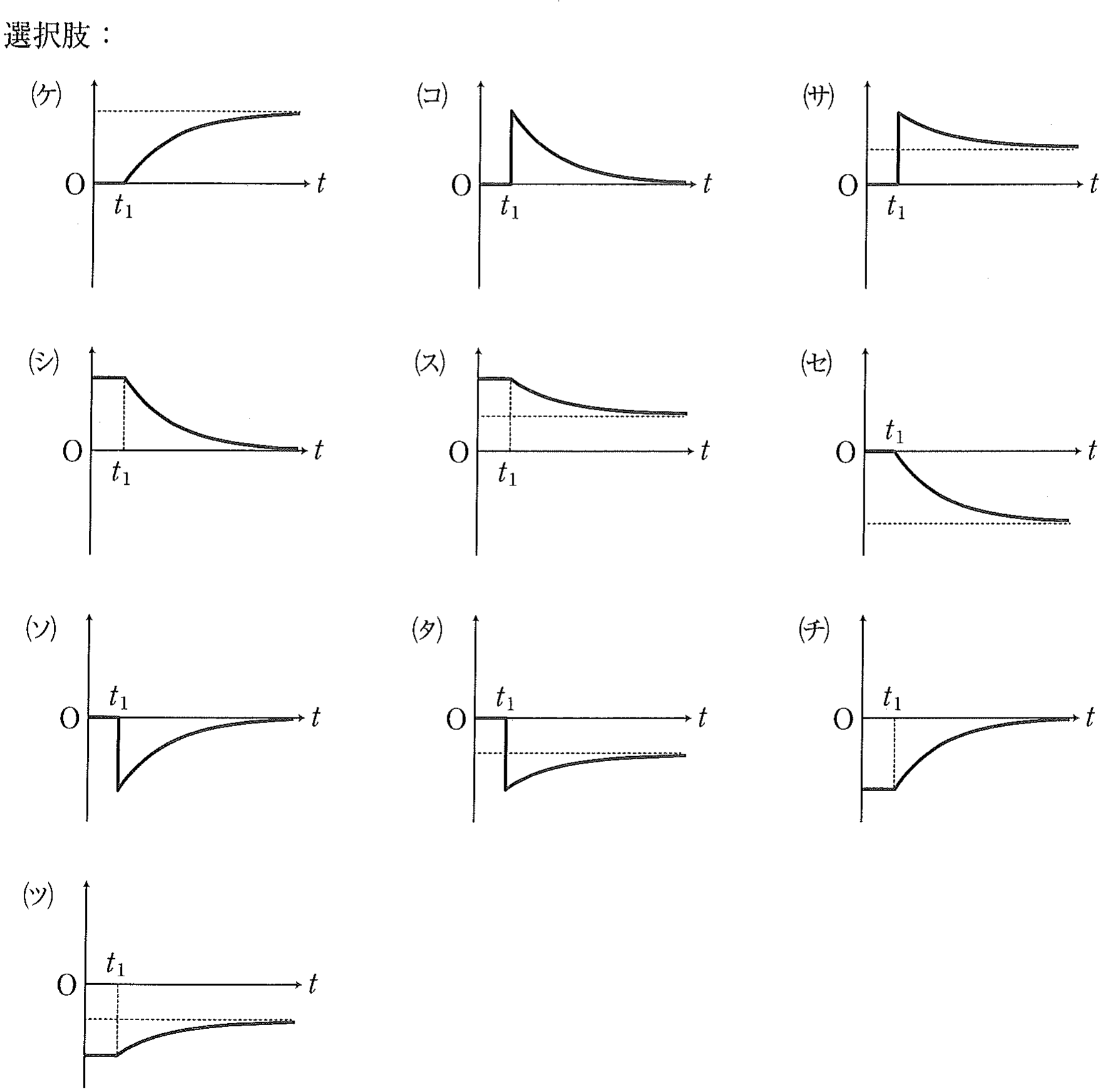 設問(5)(6)の選択肢
