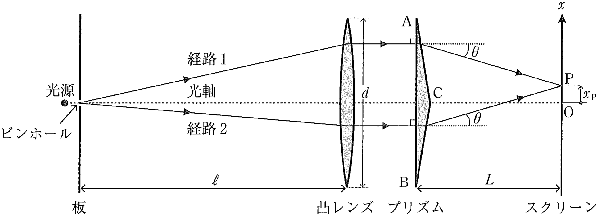 図4