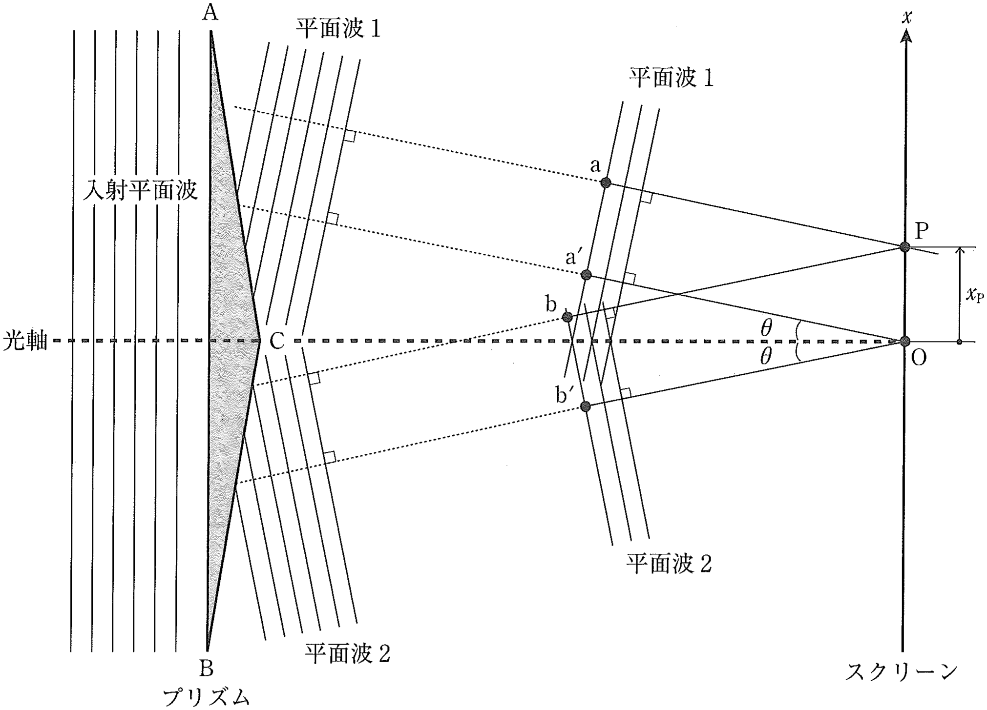 図5