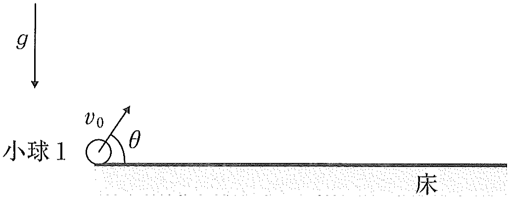 図3